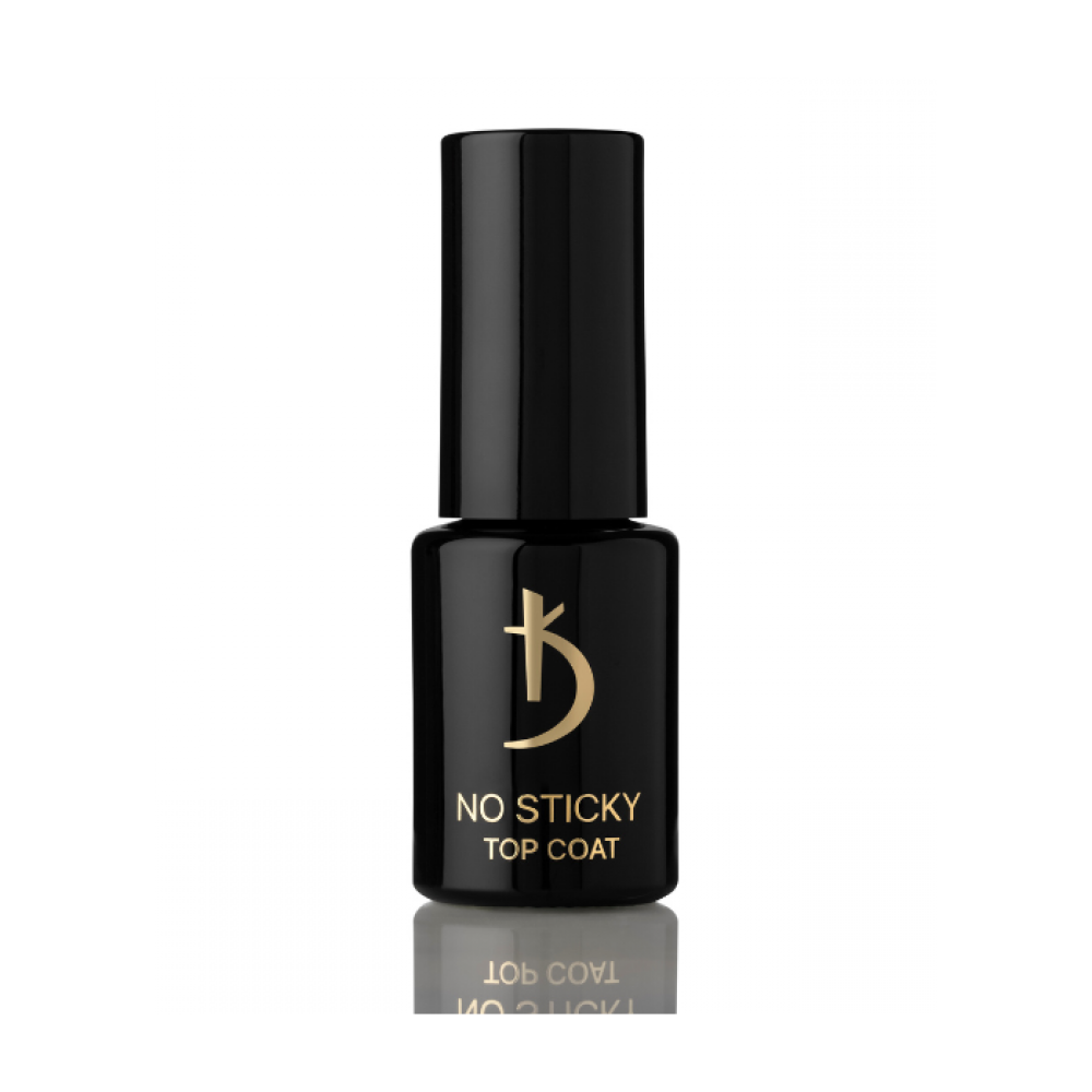 No Sticky Top Coat Ultra Gloss NEW 12ml.