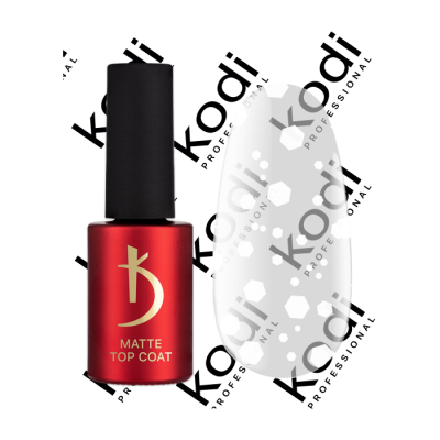 No Sticky Top Coat "ART 04" 7ml.